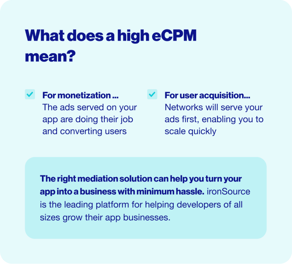 What is eCPM and how to calculate it