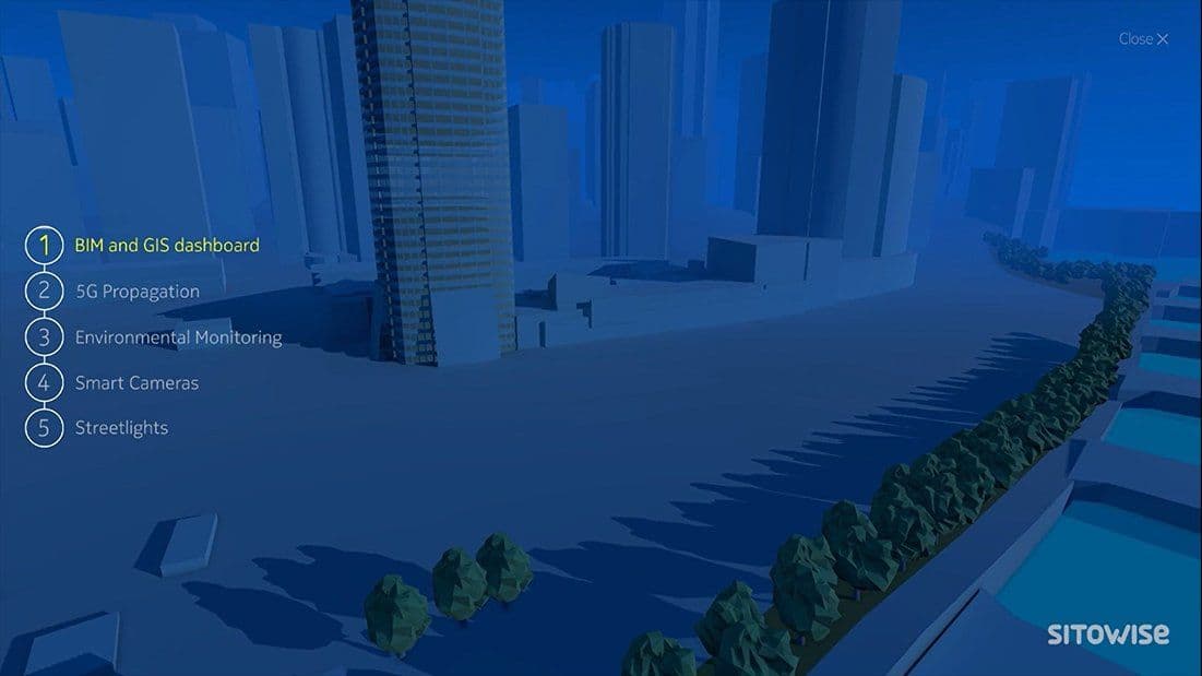 Building a smart city foundation